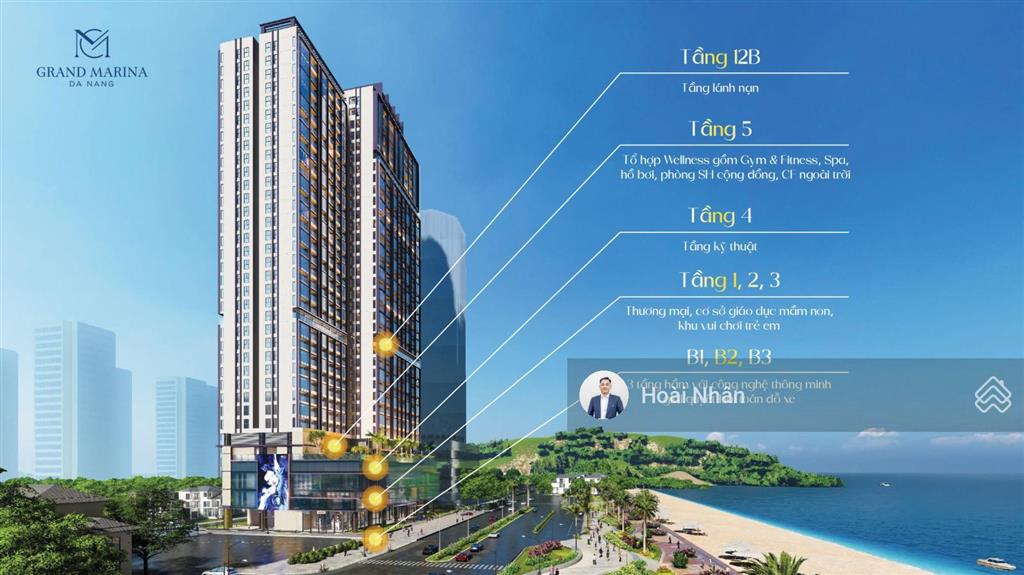 Căn hộ biển sở hữu lâu dài  view trực diện biển grand marina đà nẵng