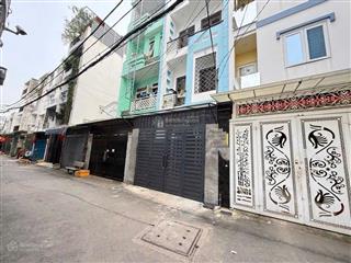 Bán chdv 5 tầng,10 phòng,10wc,hxh, đường quang trung,p.thông tây hội(p8 cũ),q.gò vấp,giá 7.9 tỷ