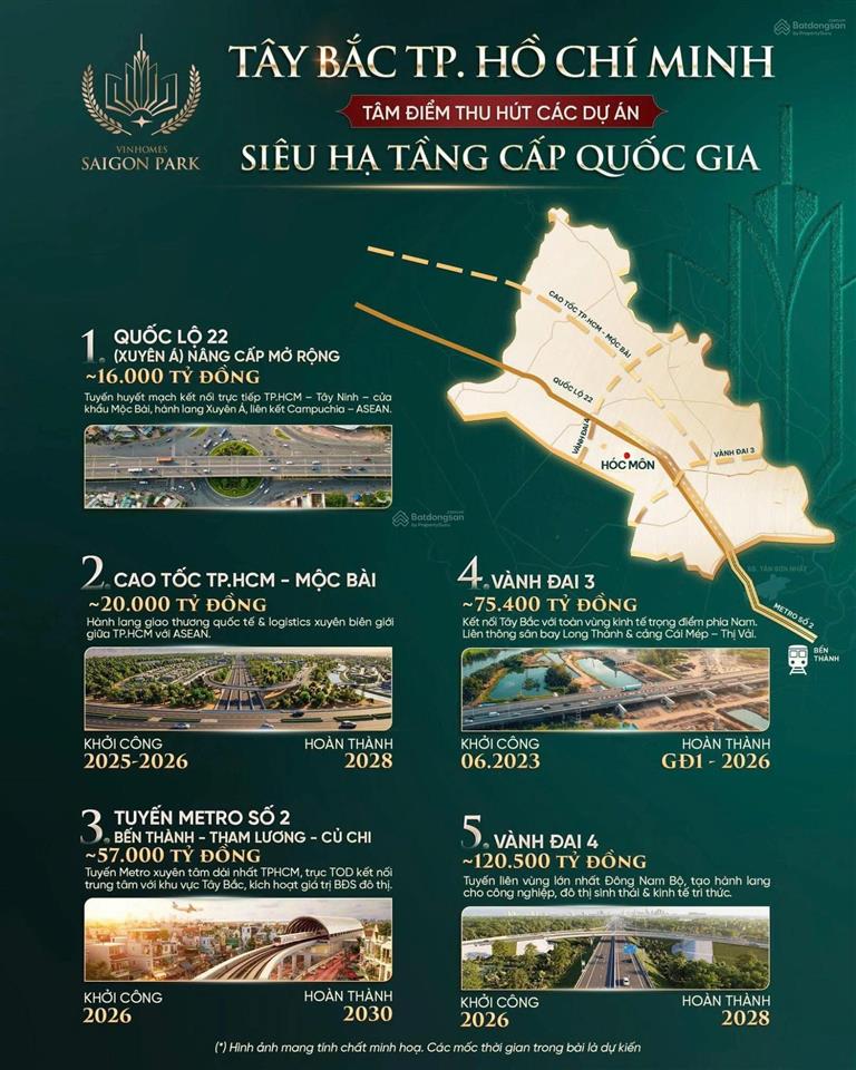 Nhà phố vinhomes saigon park vị trí đẹp đón đầu đại đô thị tây bắc tp.hcm