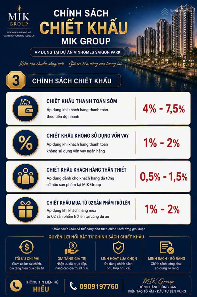 Phân khu cao tầng đầu tiên mở bán tại đại đô thị lớn nhất khu vực