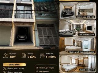 BÁN NHÀ HUỲNH TẤN PHÁT- LONG BIÊN - Ô TÔ ĐỖ CỬA