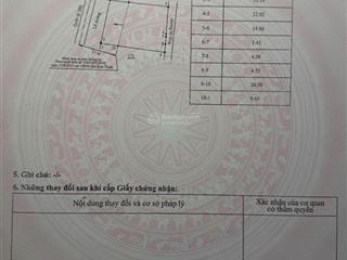 Bán đất lương sơn lâm đồng | mặt tiền ql28b lô 1 844m2 8,05 tỷ lô 2 237,6m2, 3,05 tỷ