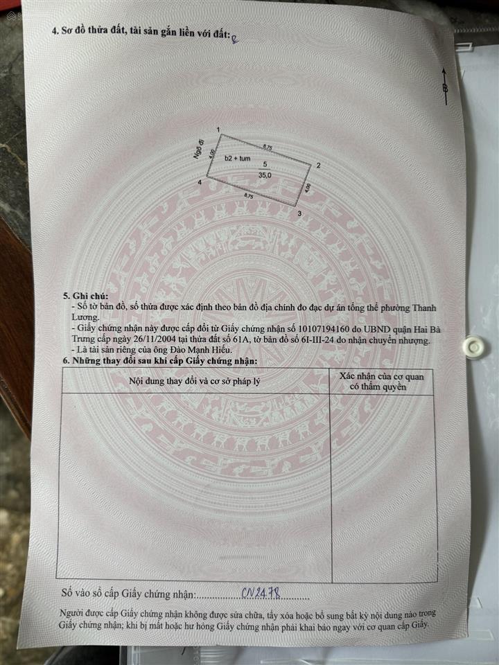 Phân lô kim ngưu giá đầu tư ngõ ô tô qua nhà 35m2, mặt tiền 4m