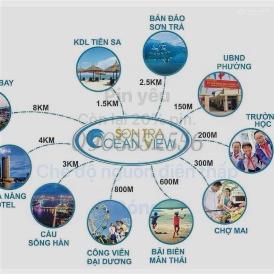 Vị trí vàng! chính chủ bán căn góc 2pn view biển, pháo hoa, sổ hồng sẵn trao tay!  ngay