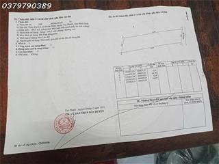 Chính chủ cần bán 140m2 tại Thôn Đại Lễ, Phước Hiệp, Tuy Phước, giá đầu tư