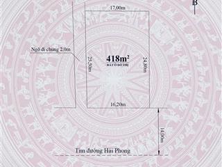 Bán 418m2 mặt tiền 16m tại hải phong  hoà nghĩa. đối diện vinhomes dương kinh