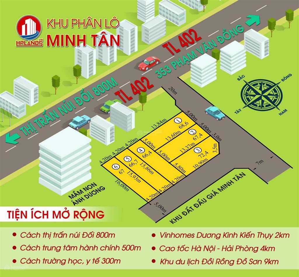 Hàng cắt lỗ minh tân kiến thụy. 66m2 ngõ 5m
