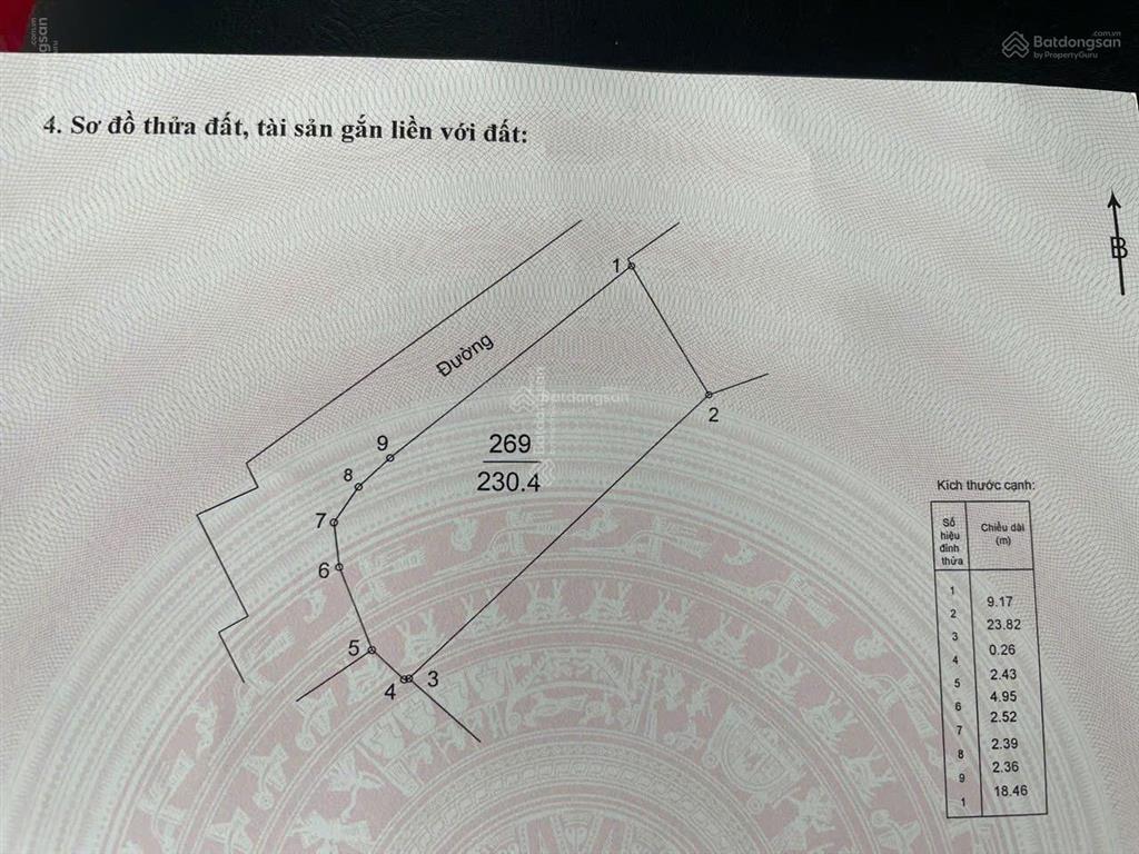 Chính chủ gửi bán lô đất đẹp dưới ứng hòa  vị trí cực tiềm năng, đường thông thoáng