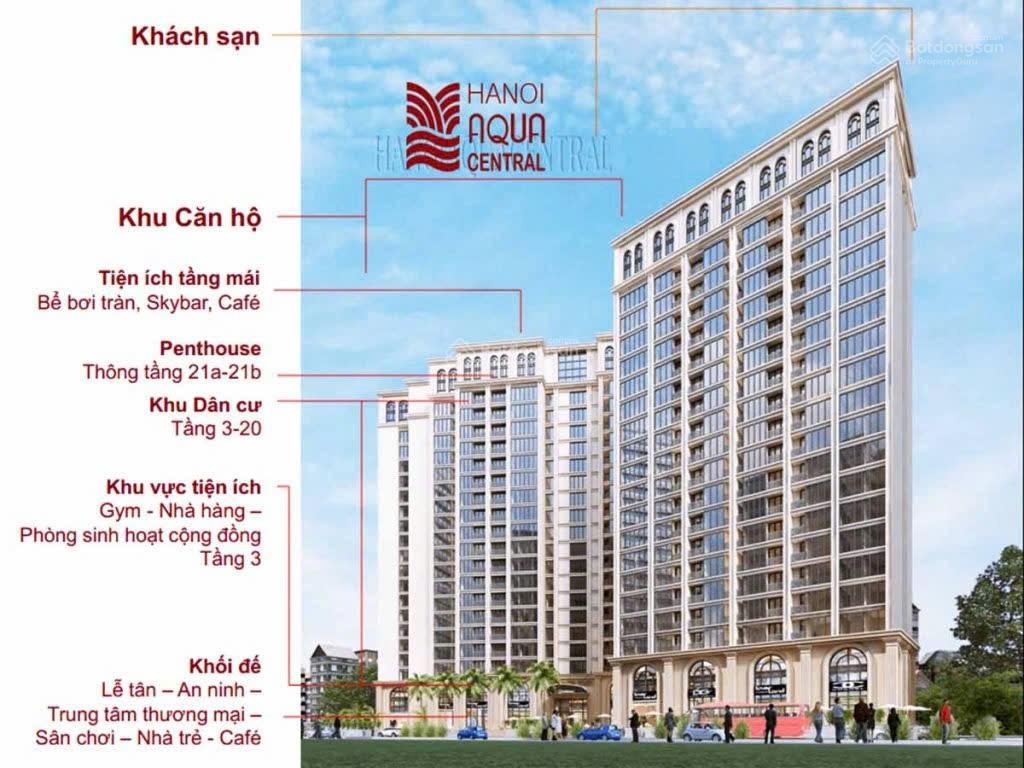 Em chuyên cập nhật căn hộ aqua central, 127 m2, 3pn. sang trọng, đẳng cấp! hot giá tốt.