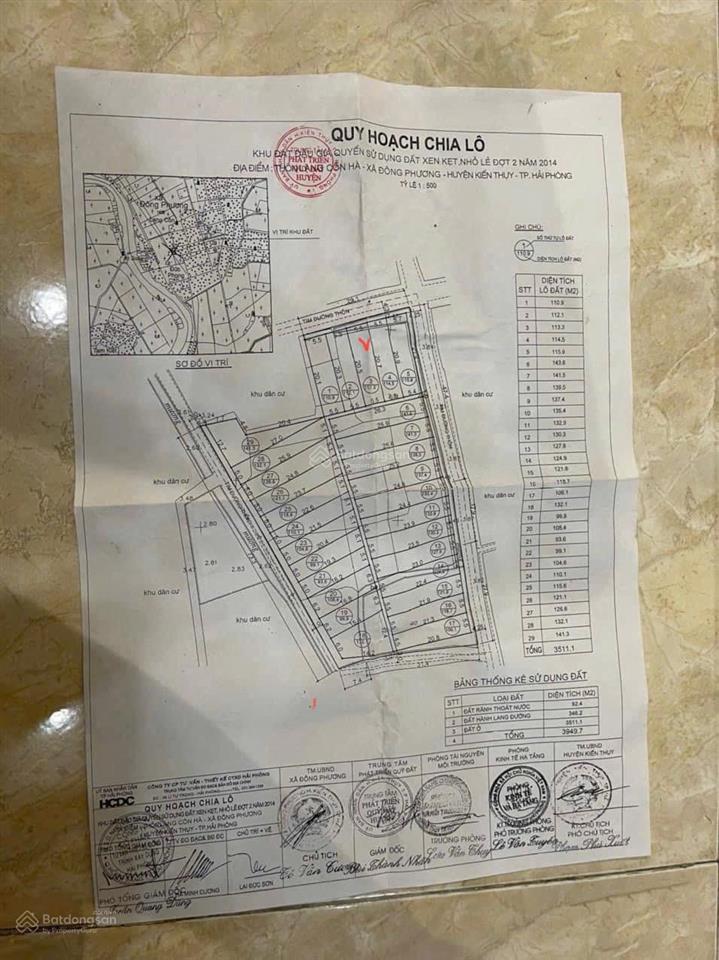 Đấu giá lạng côn đông phương kiến thuỵ gần ga tàu vin homes. 113,3m2 ngang5,5m đường 9m giá 3ty080