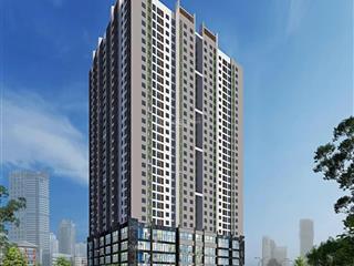 Nhà ở xã hội cao tầng 321 vĩnh hưng hoàng mai (đã thi công móng hầm)