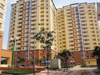 Bán căn hộ kđt vĩnh hoàng vị trí đẹp, tiện ích đầy đủ
