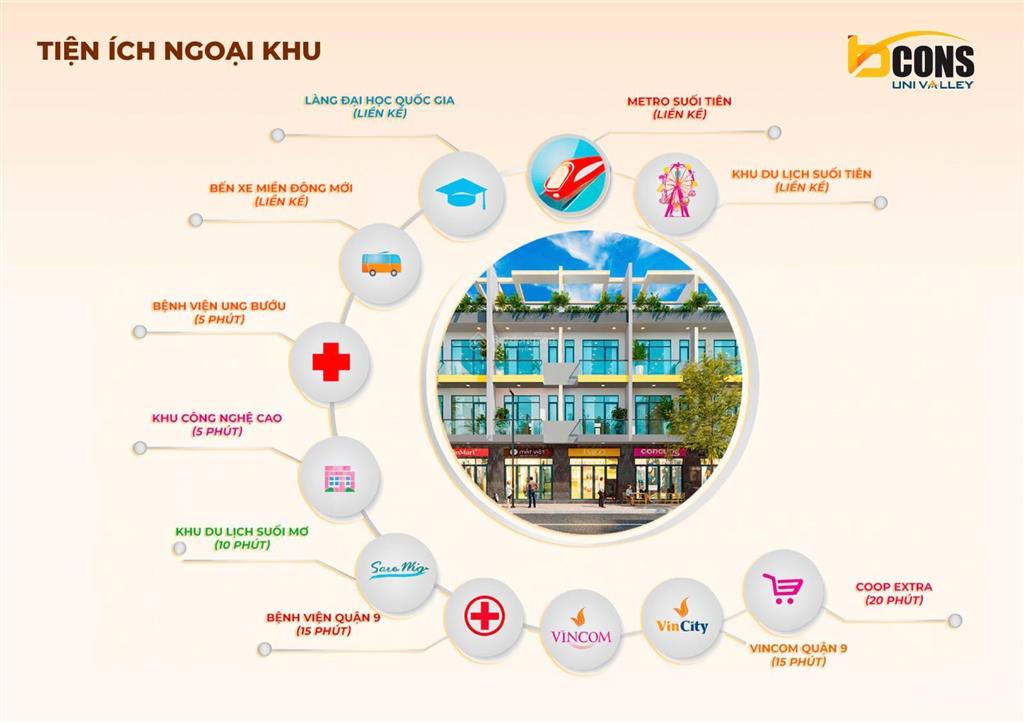 Gh bcons uni nhà phố đẹp trục n1n2d122a, không đâm đường, nhà sẵn, sổ hồng trao tay
