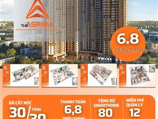 Đón sóng vành đai 3 hcm | 2pn chỉ 2,5 tỷ | thanh toán nhẹ 20% nhận sổ | t6/27 nhận nhà