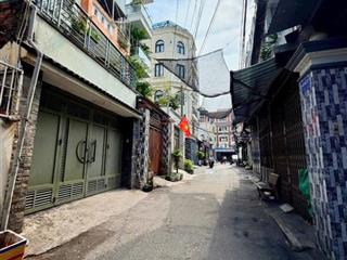 Chính chủ gửi bán gấp mảnh đất đẹp 4x20m, hẻm 5m ô tô thông đường phan huy ich, p12, gò vấp xây ở.