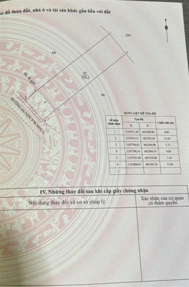 Bán đất nền chính chủ diện tích 350,5m2