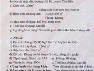 Cần bán đất đang có sẵn nhà cho thuê. Vị trí siêu đẹp.Khổ đất vuông vắn full đất ở lâu dài
