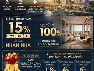 **MONREI SAIGON – CHỈ CẦN 15% ĐÃ CÓ CƠ HỘI NHẬN NHÀ!**