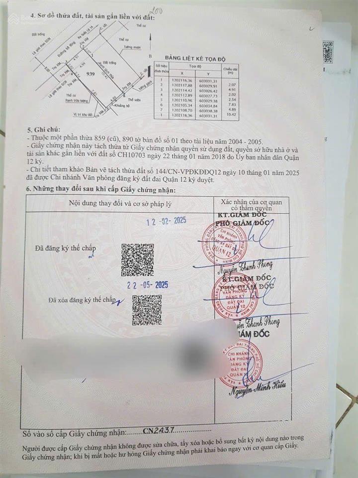 Đất thổ cư kdc hxh đường thạnh lộc 15  giá tốt