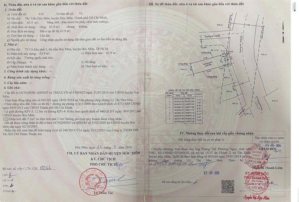 Nhà mặt tiền đường nguyễn thị ri  thị trấn hóc môn