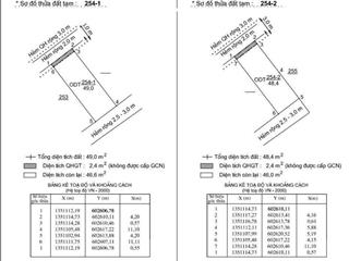 Siêu phẩm đất 2 mặt tiền hẻm Lương Thế Vinh, giá chỉ 2,95 tỷ, DT 49m2.
