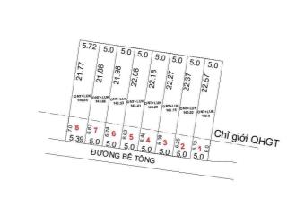 Đất bán siêu hot tại phường ninh hiệp, giá siêu hời 15 triệu / m2, 120 m2