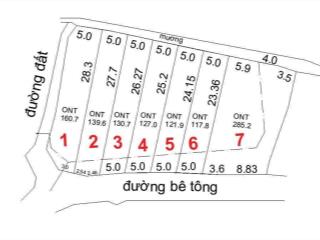 Bán đất tại đường 16/7, ninh hiệp, 8 triệu / m2, 120m2 giá cực chất