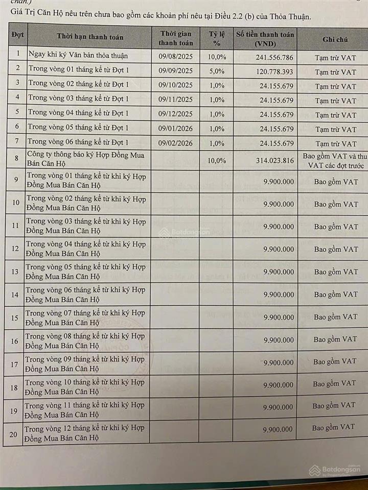 Căn 2pn 2wc, bán gấp căn hộ tt avio  orion, 2,8 tỷ, 62,47 m2