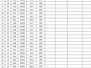 Bán cc bluegem tower, 6,9 tỷ, 100m2, 3pn, 2wc, nội thất cơ bản tại nguyễn bặc, tứ hiệp, thanh trì