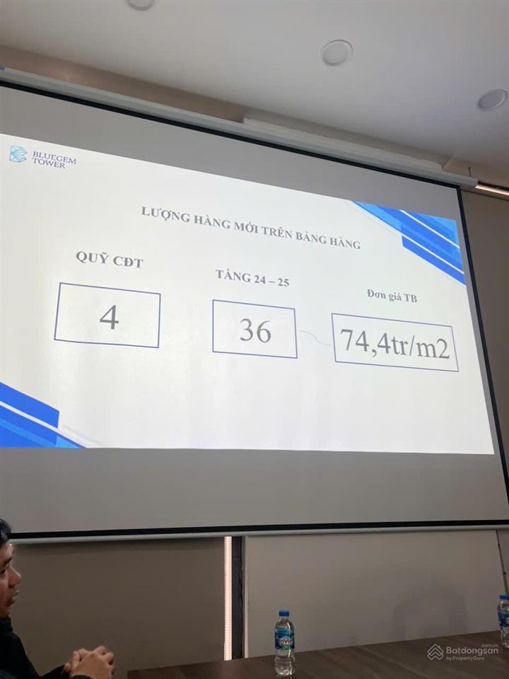 Căn hộ cc đẹp xuất sắc tại bluegem tower, 12 tỷ, 177m2, 5pn, 3wc