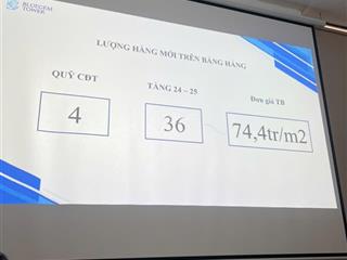 Bán cc 3pn, 3wc, 112m2 tại nguyễn bặc, tứ hiệp, thanh trì, hà nội, 7,1 tỷ