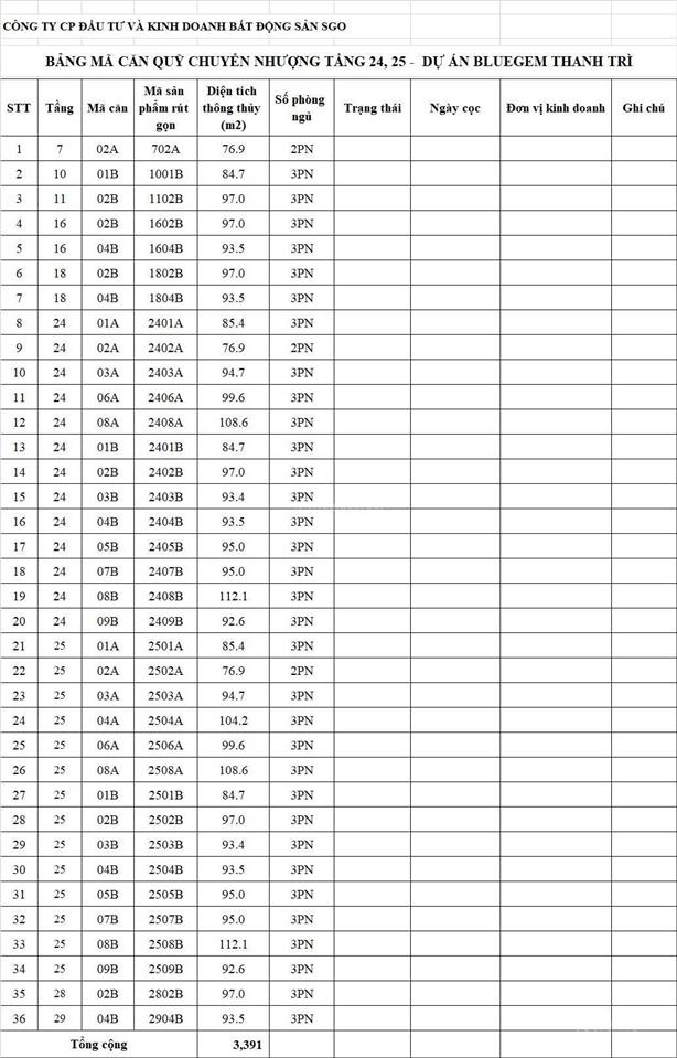 Bán cc bluegem tower, 6,6 tỷ, 99m2, 3pn, 2wc, hướng tb, ban công đn