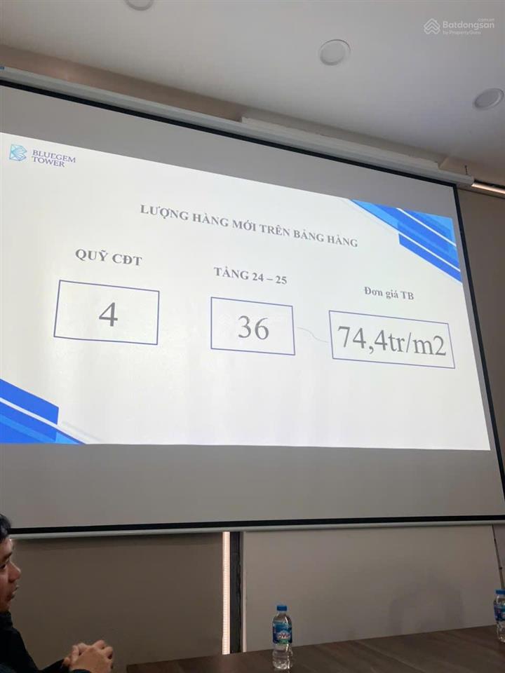 Bán cc bluegem tower, 6,6 tỷ, 99m2, 3pn, 2wc, hướng tb, ban công đn