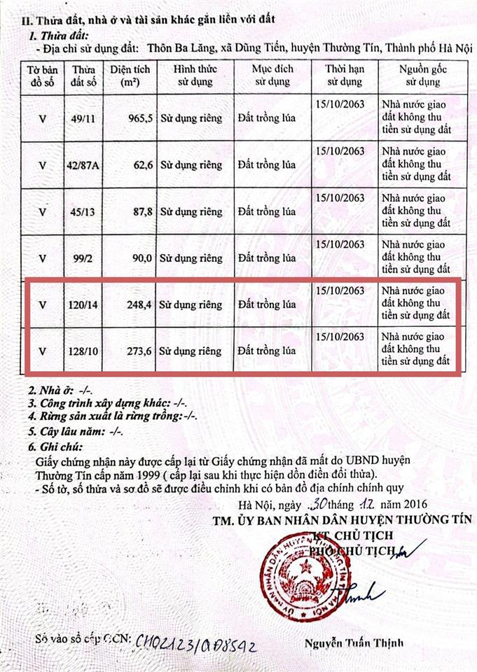 Bán đất nông nghiệp (qh đất ở) thường tín hà nội