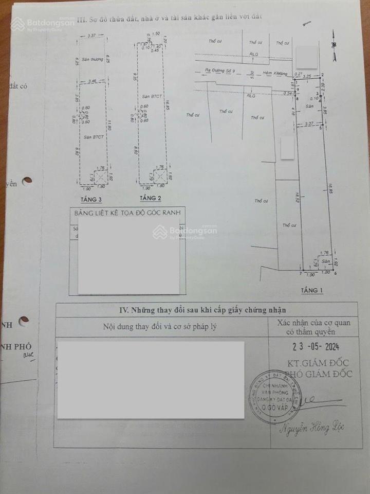 Chdv 10 phòng  87m  hxh  giá 7.2 tỷ