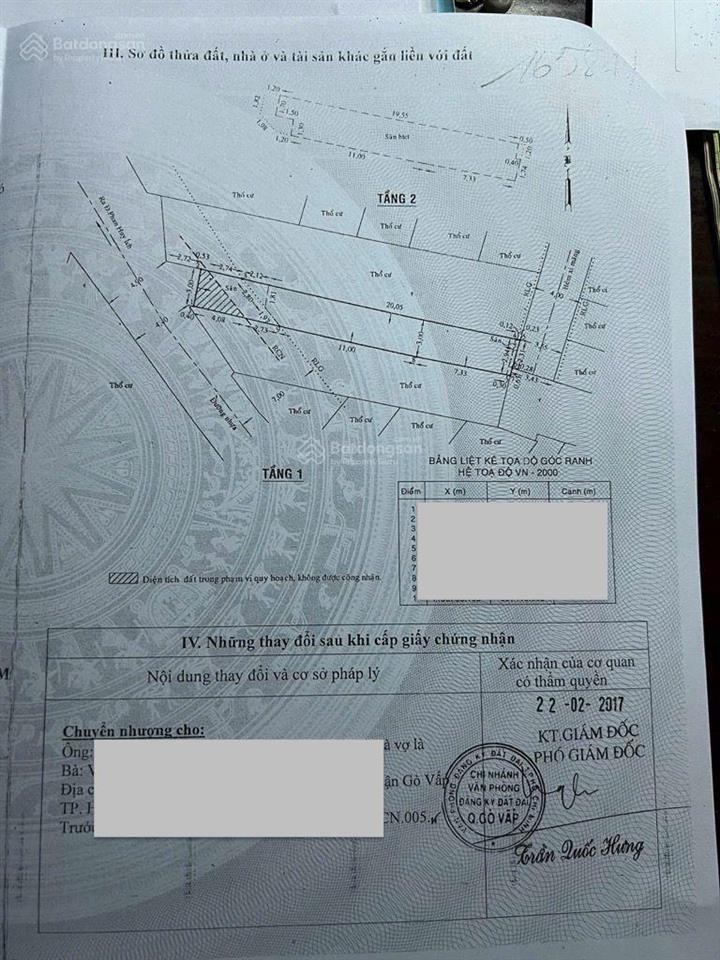 Mặt tiền kinh doanh 70m2  nguyễn duy cung 7,3 tỷ