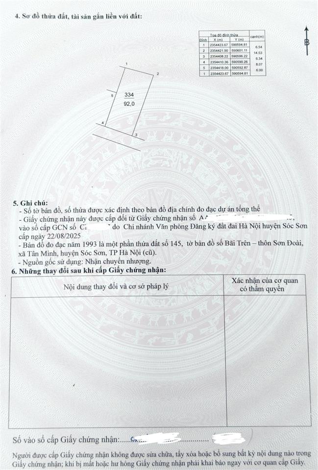 Đất thổ cư  khu dân cư  sơn đoài  tân minh  sóc sơn  hn nhỉnh 2tỷ