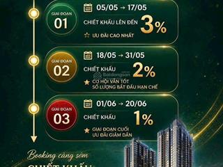 Lê phong ra mắt căn hộ cao cấp  đánh dấu 10 năm phát triển