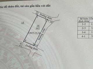 Chính chủ bán đất biển quảng thái, thanh hóa 3 mặt tiền đẹp, giá ngã cây vì cần tiền bán vội