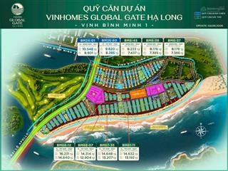Vinhomes hạ long xanh bảng hàng cập nhật hôm nay | liền kề 3,5t song lập 7t đơn lập 13t khi có vc