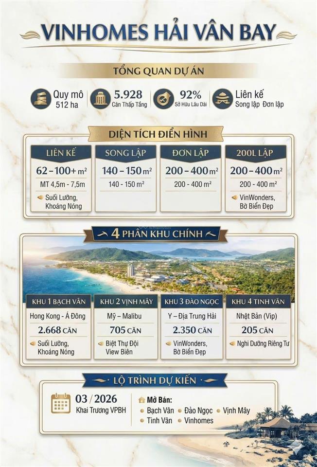 Trực tiếp cđt biệt thự biển chỉ từ 9,38 tỷ vin làng vân đà nẵng sở hữu lâu dài vốn chỉ từ 3 tỷ hot