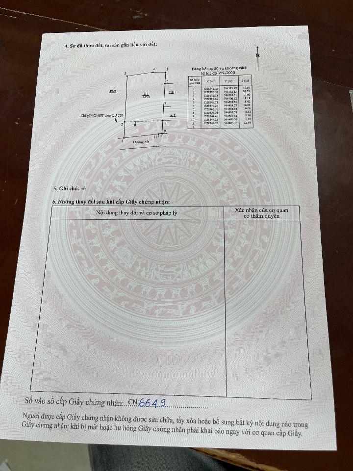 Bán đất 