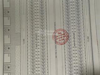 Bán lô góc 2 mặt tiền giai đoạn 3 khu đô thị nam vĩnh yên