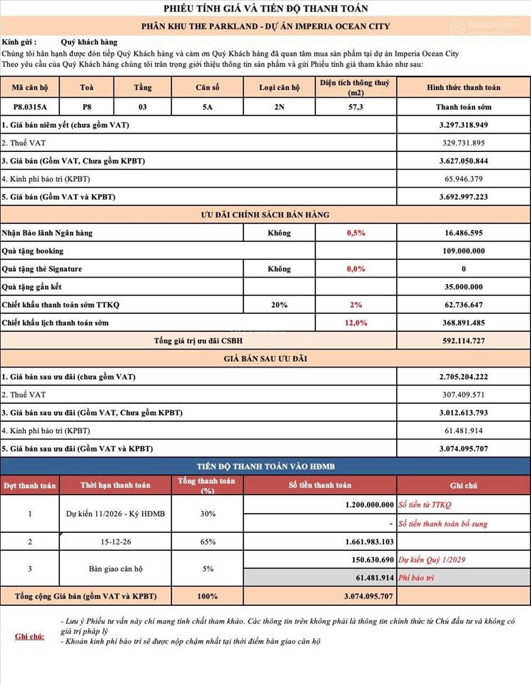 Siêu rẻ! căn hộ sân vườn 2pn giá chỉ 3,042 tỷ, ưu đãi ck 3%.  e hoa 0812 141 ***