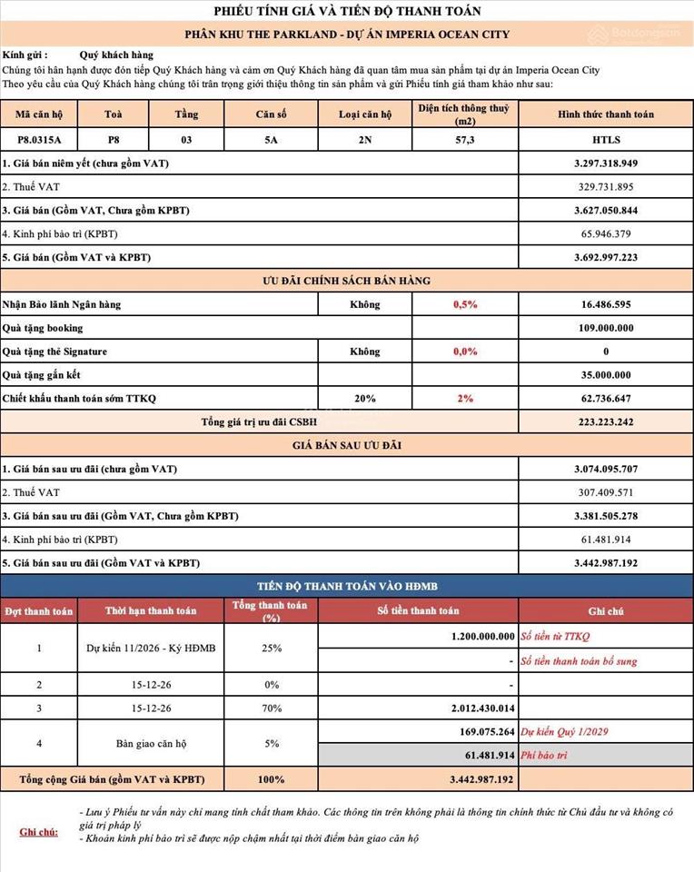 Siêu rẻ! căn hộ sân vườn 2pn giá chỉ 3,042 tỷ, ưu đãi ck 3%.  e hoa 0812 141 ***