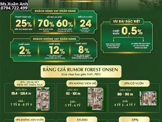 Forest onsen eco retreat  căn hộ onsen trị liệu, giá chỉ từ 2.5 tỷ, hỗ trợ vay 0% 24 tháng