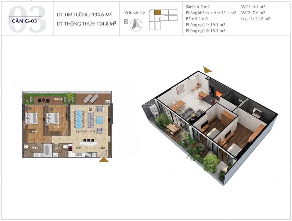 Chỉ 27tr/tháng  dọn vào ở ngay | căn 2pn 125m2 | sunshine golden river view sông hồng full đồ