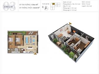Chỉ 27tr/tháng  dọn vào ở ngay | căn 2pn 125m2 | sunshine golden river view sông hồng full đồ