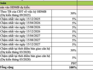Bán 2 ngủ 61m2 giá 5 tỷ có ra lộc