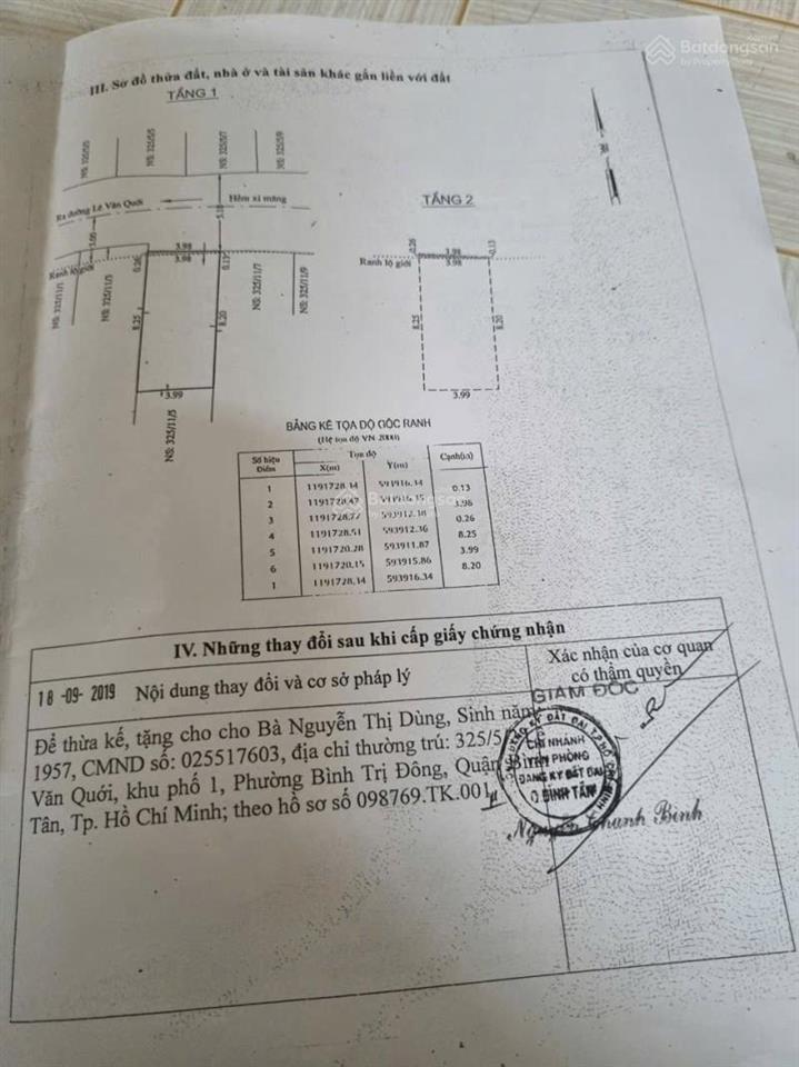 Nhanh mới kịp sổ đẹp giá tốt 3,939tỷ dt 36m²(4 x 9) 2 tầng hẻm 6m giáp tân phú